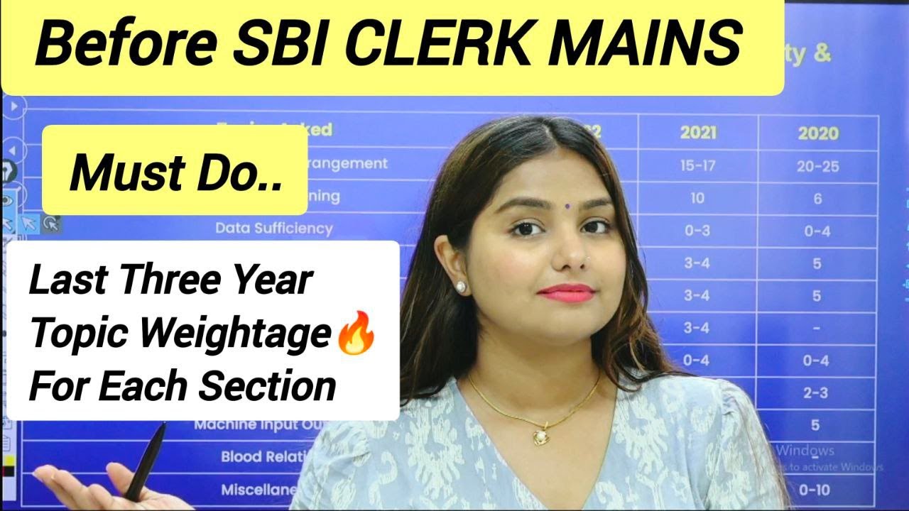SBI Clerk Mains 🔥 Last 3 Years Topic Weightage & Must Do Topics | Minakshi Varshney Strategy