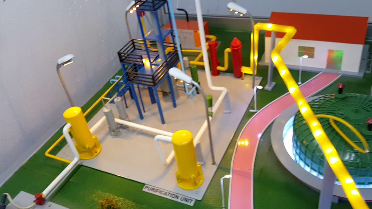Mahindra BIO Gas Plant Model