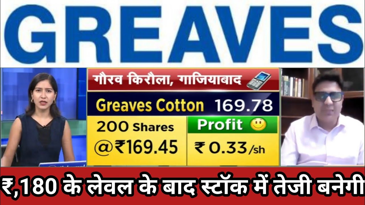 Greaves Cotton share latest news | Greaves Cotton share result | Greaves Cotton share dividend