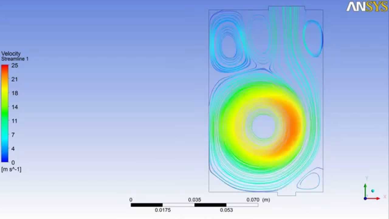 Moving piston in ANSYS FLUENT