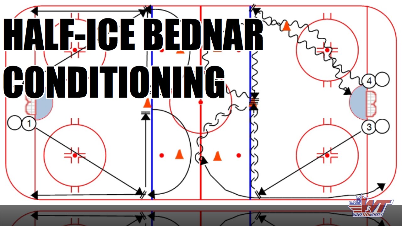 Half-Ice Bednár Conditioning Drill