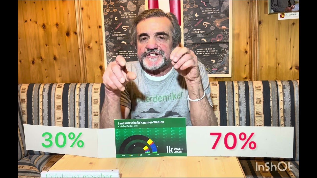 30:70