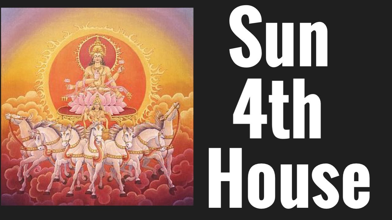 Sun in Fourth House (Sun 4th House)