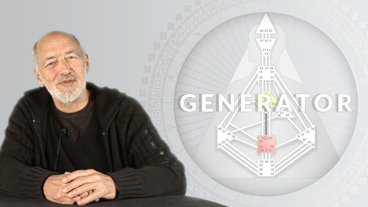 RaZen - Generators