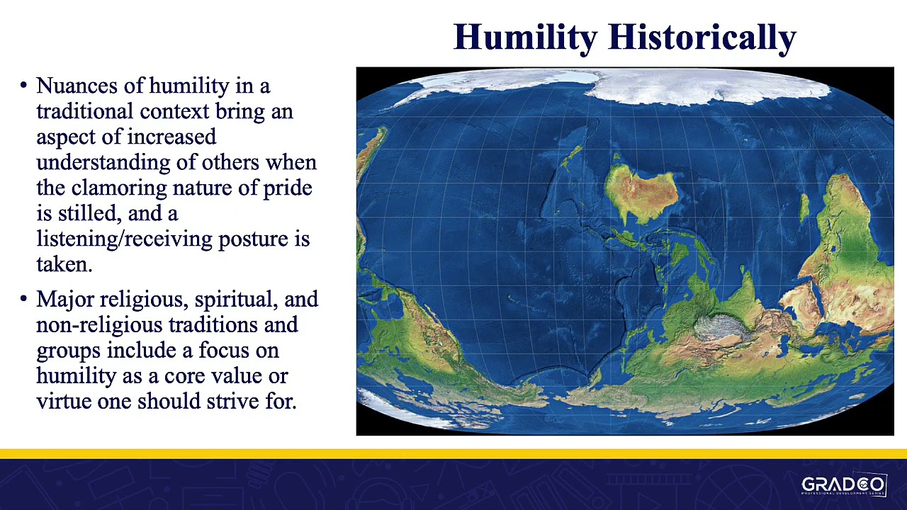 Qualities of a Culturally Responsive Researcher