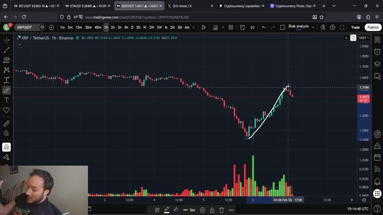 XRP совершил немыслимое... И что теперь?