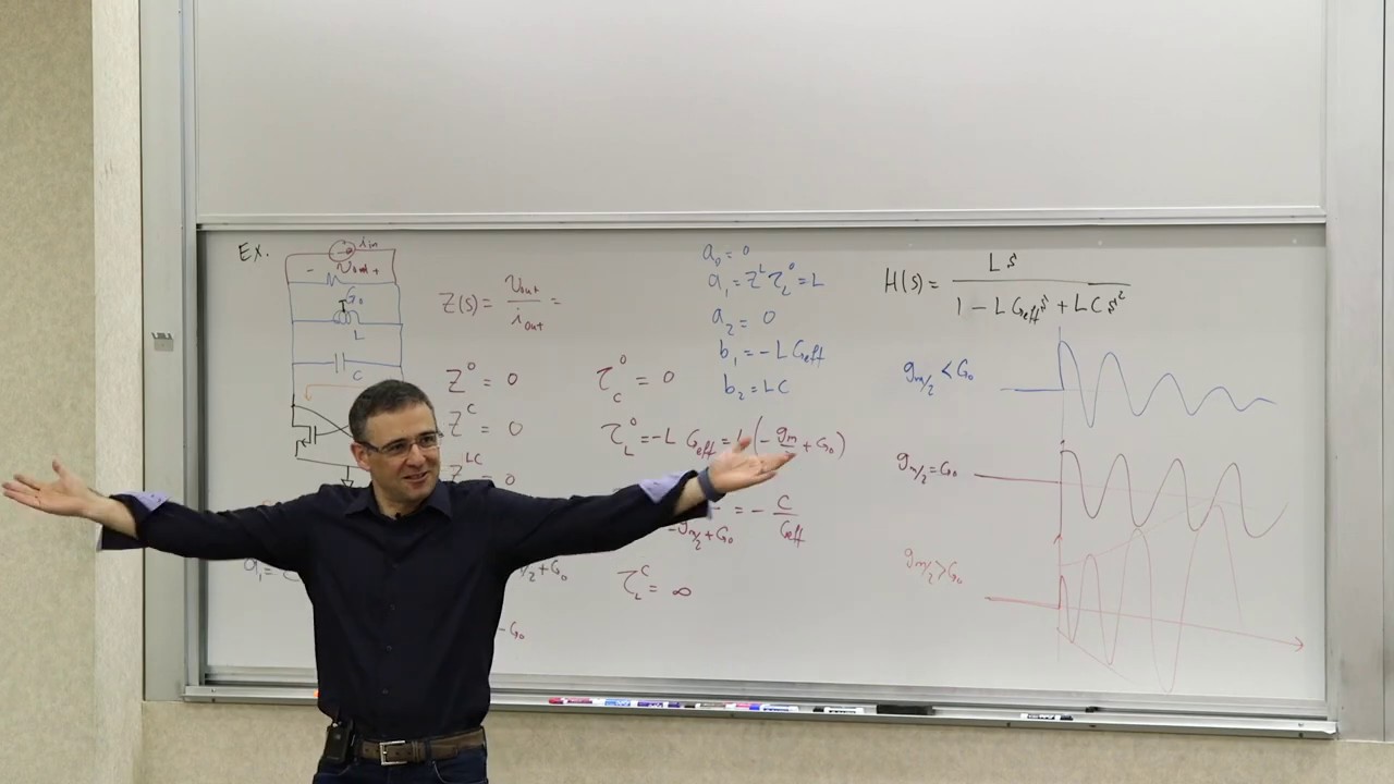 152N.TTC Examples, negative resistance, oscillator, RLC circuit