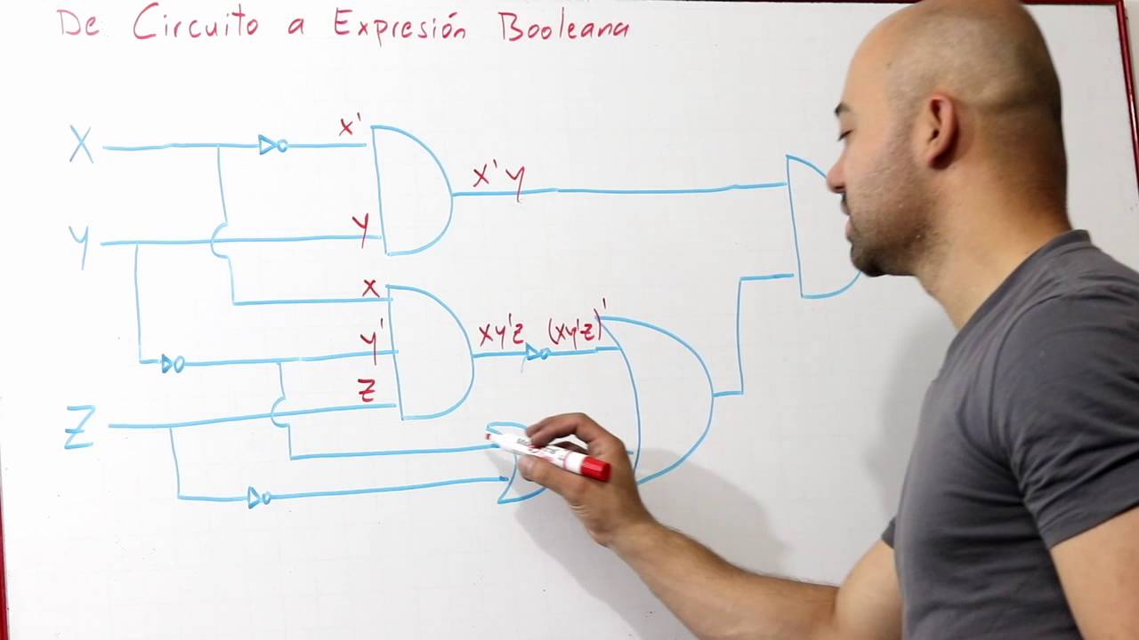 De Circuito Lógico a Expresión Booleana ✅ (Ej 2)