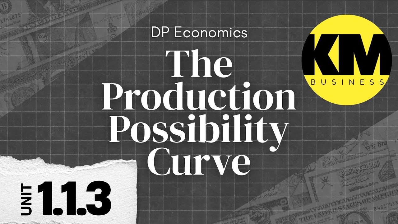 IB Economics 1.1.3: Кривая производственных возможностей (КПВ / КПГ) с пояснениями и графиками