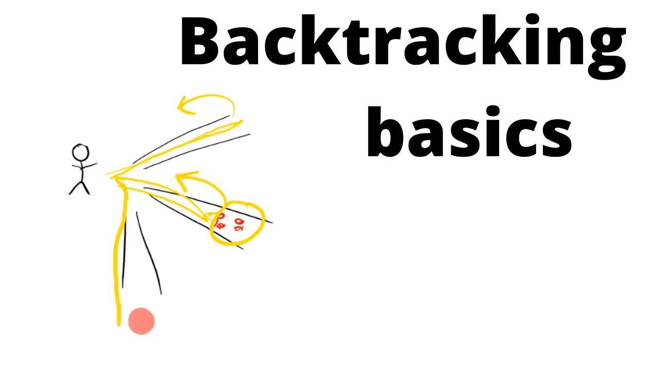 Backtracking basics | Hindi