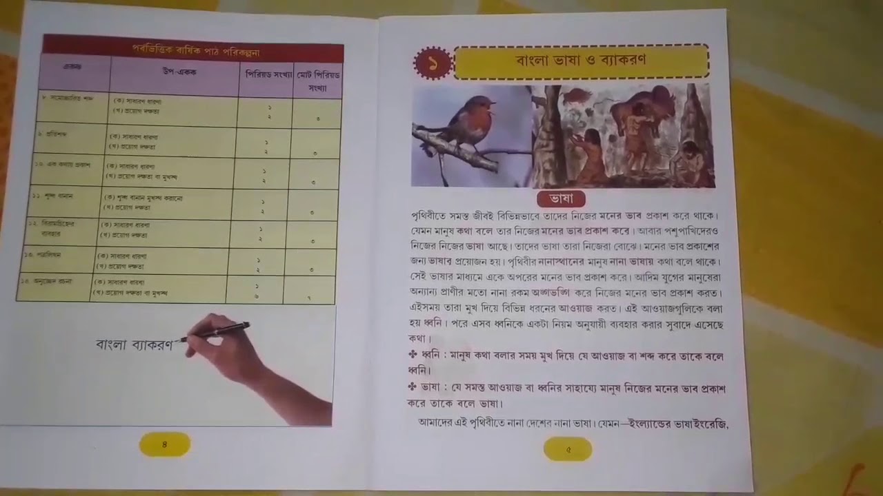 Class-1, Subject- Bengali Language, Chapter-1,Page No-5