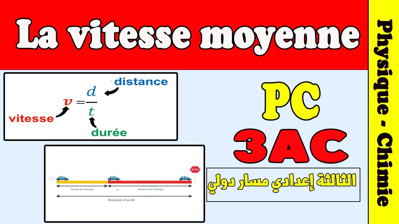 La vitesse moyenne 3 année collège | cours PC 3 année collège