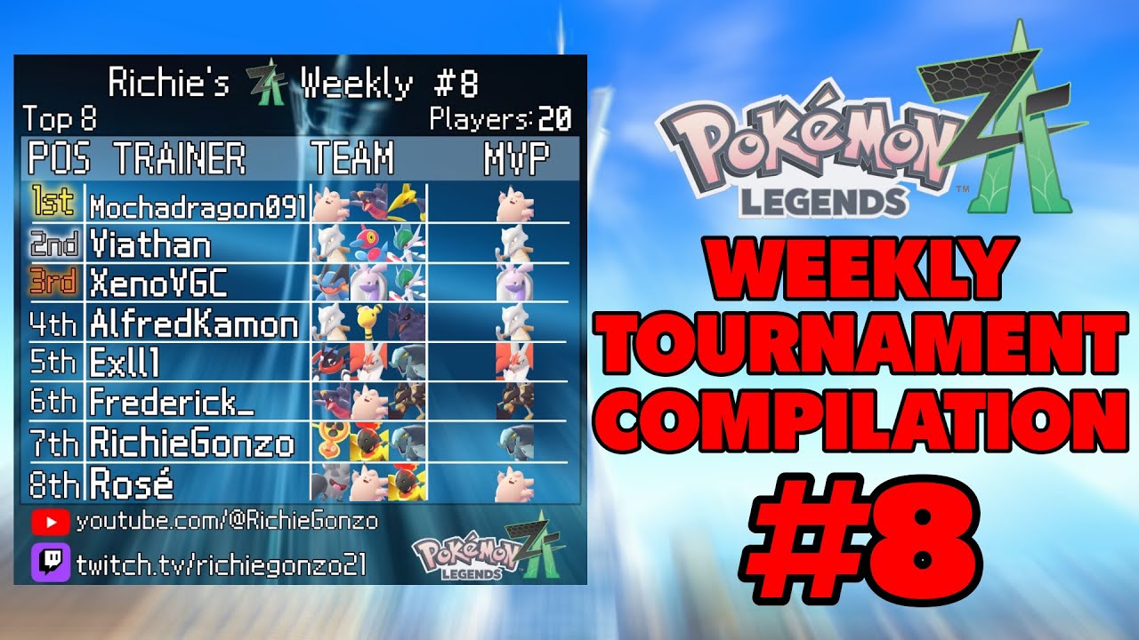 Richie's Z-A Weekly #8 | Pokémon Legends Z-A