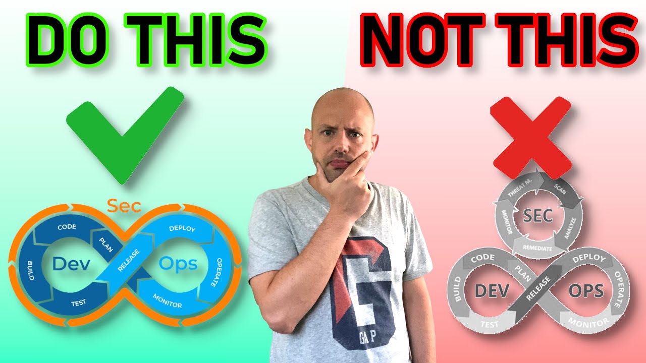 Важность DevSecOps и 5 шагов для его правильного внедрения (ОБЪЯСНЕНИЕ DevSecOps)