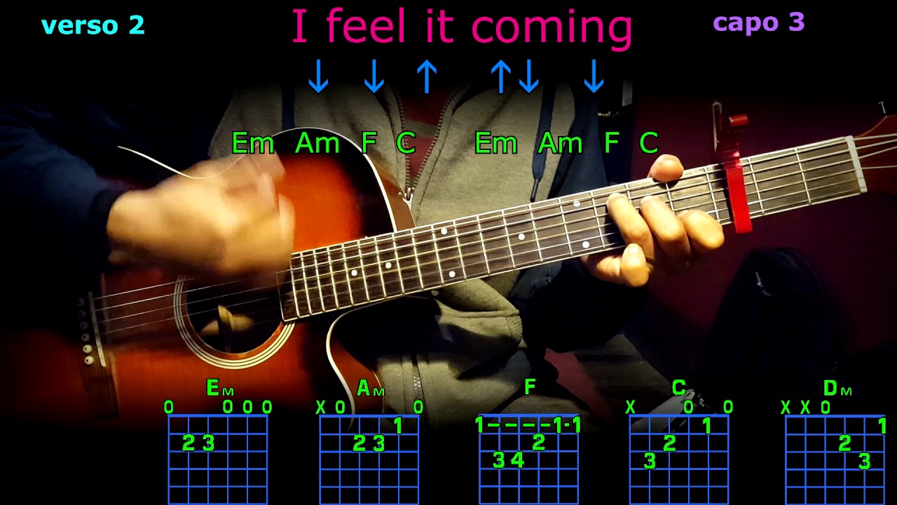 I feel it coming the weeknd acordes en guitarra