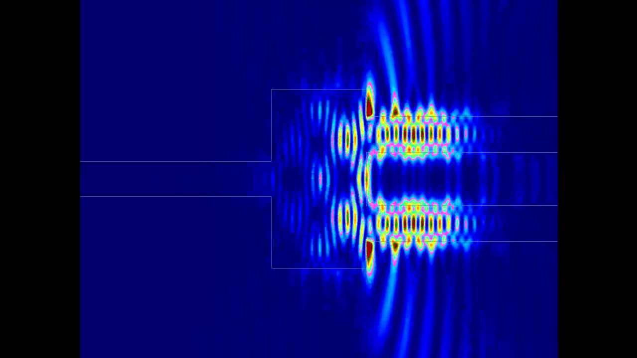 Multi-mode interference (MMI) Coupler Simulated in Lumerical MODE Solutions' Propagator