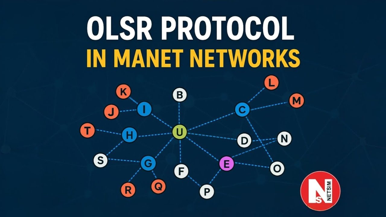 OLSR Protocol in Mobile Ad hoc Networks (MANETs) | NetSim