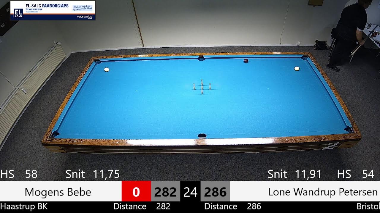 2 mands kegler Haastrup-Bristol bord 2