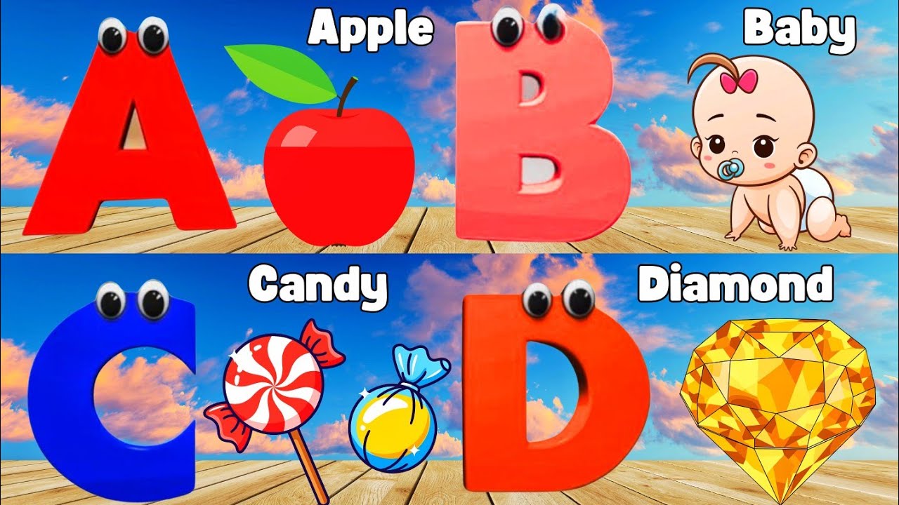 ABC Phonics Song - Toddler Learning Video Songs , A for Apple , Nursery Rhymes , Alphabet song 