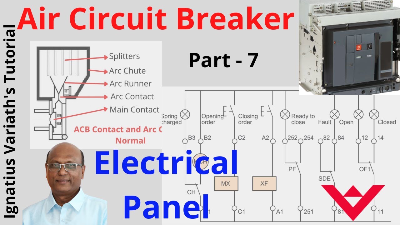 Know about Electrical Panel - Part 7 | ACB Working Principle - Explained.