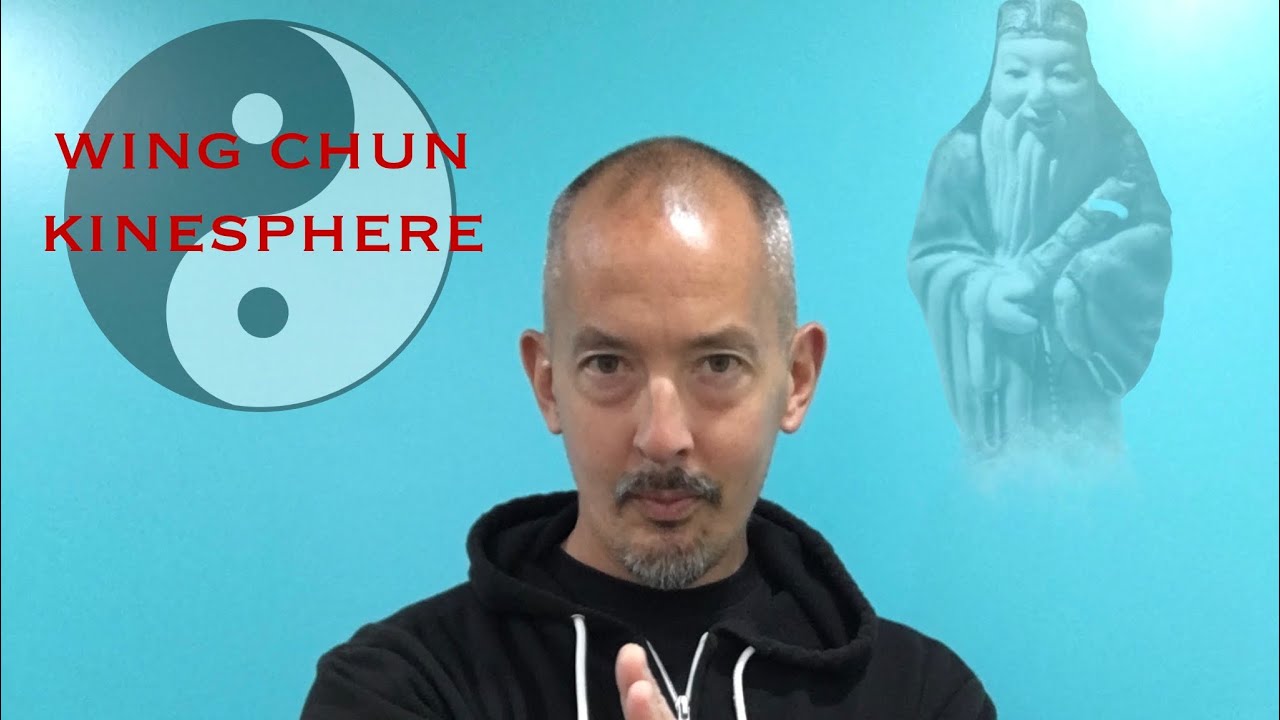 Wing Chun Kinesphere