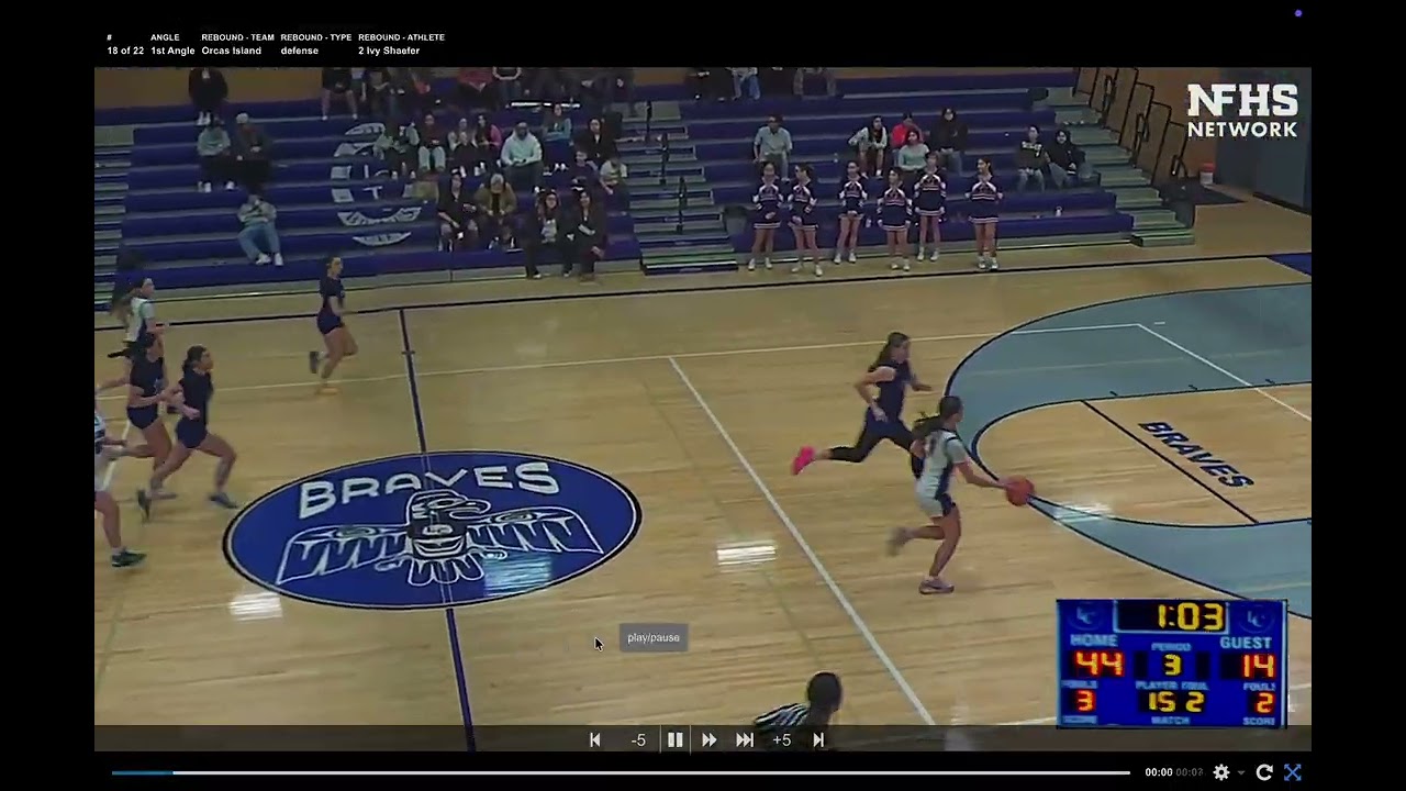 Junior season highlights Margo Winter-Lamphere