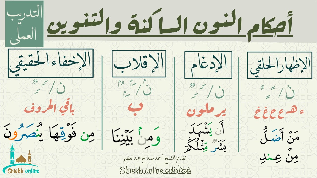 التدريب العملي علي أحكام النون الساكنة والتنوين