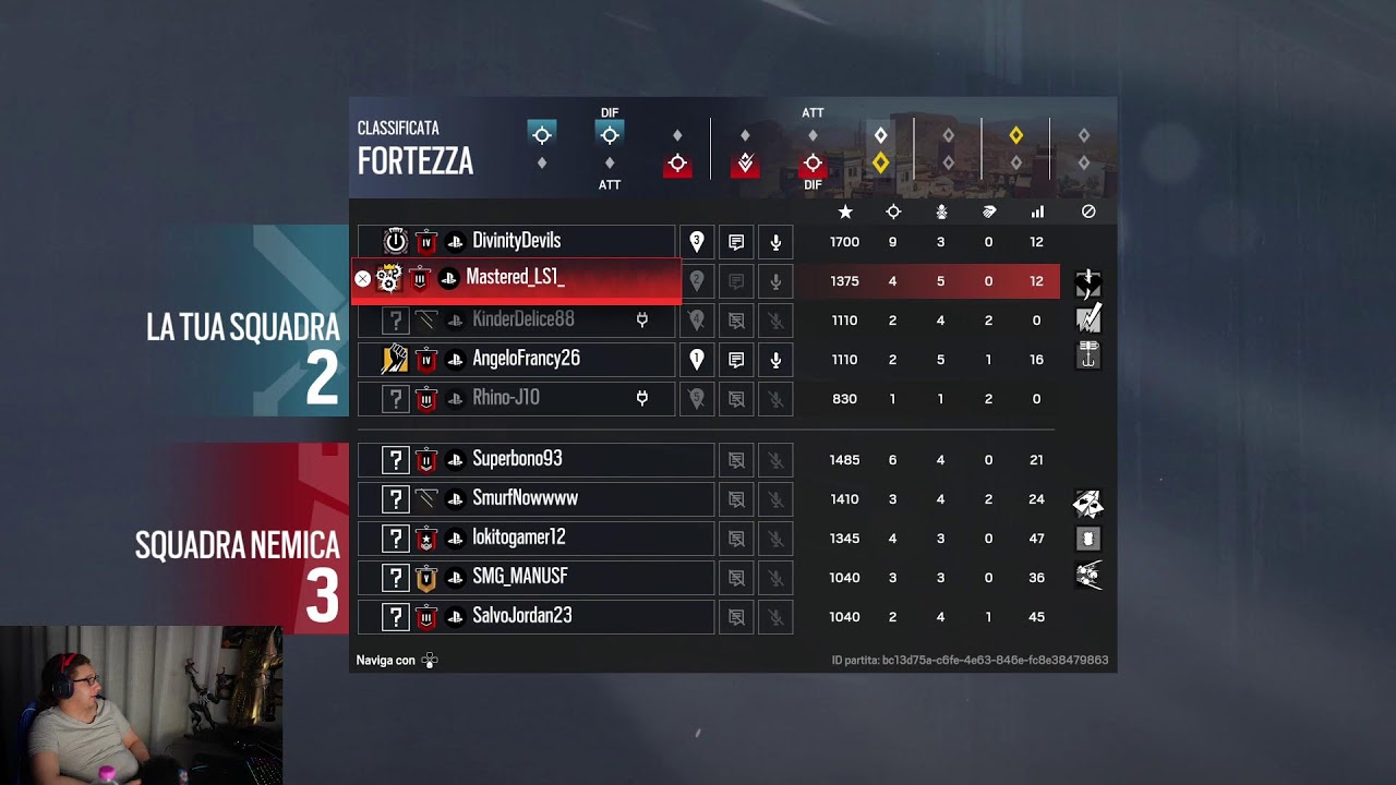Nuova Season di Rainbow Six Siege!