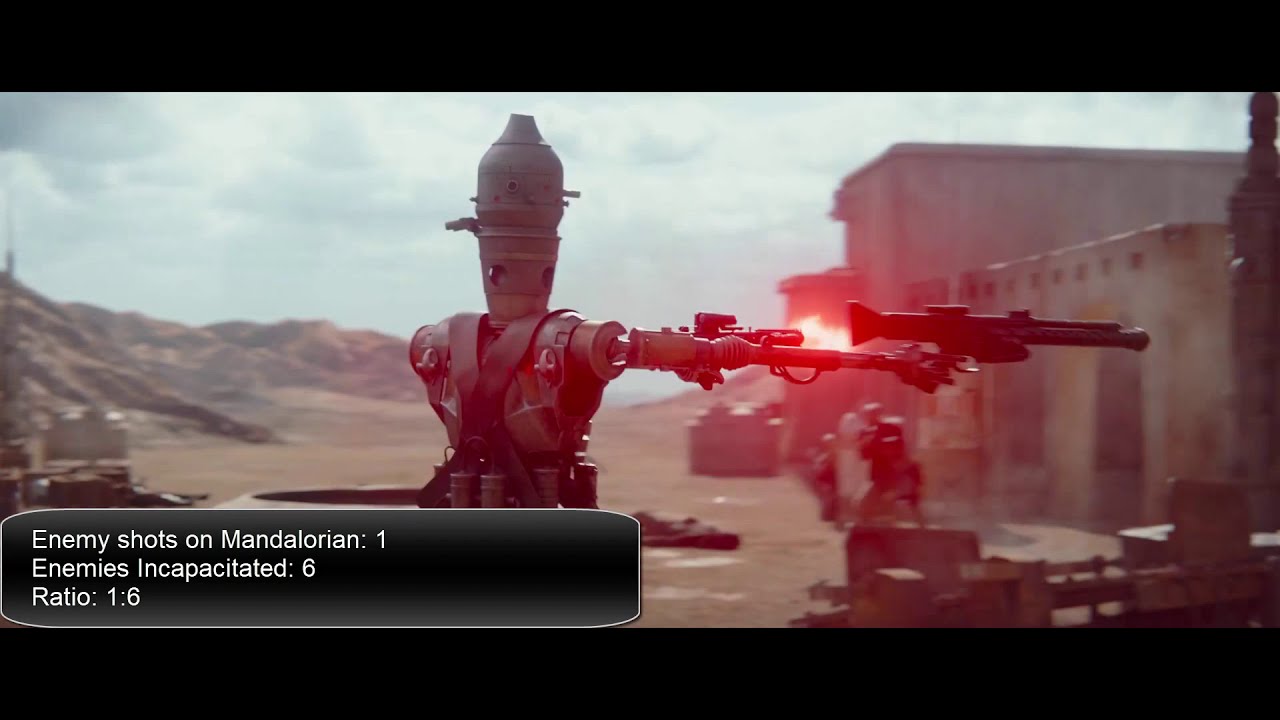 Underworld Gunslingers: Hit Count on the Mandalorian | Star Wars