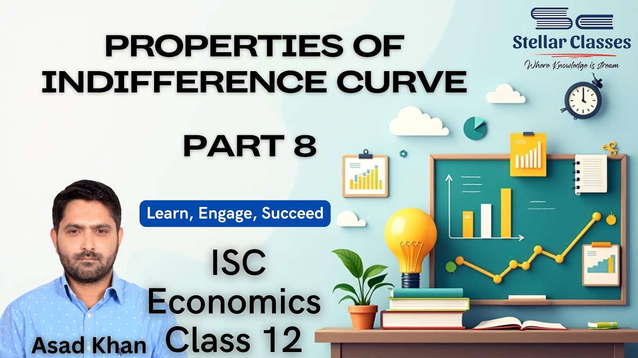 Class 12 | ISC Economics | properties of Indifference curve & Budget line | part 8/9
