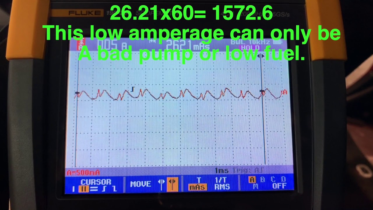 2008 Camry fuel pump test with FLUKE 190 204!!