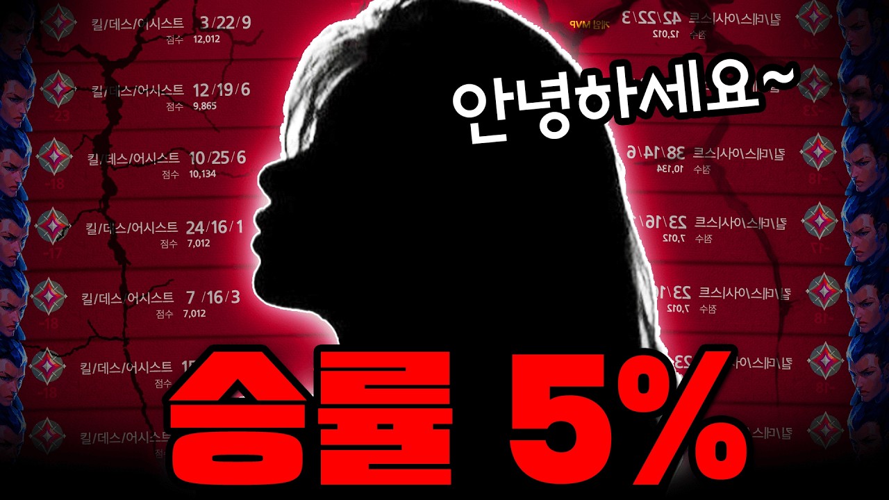 승률 5%로 나락간 나를 구해주러온 레디언트 그녀... 5화