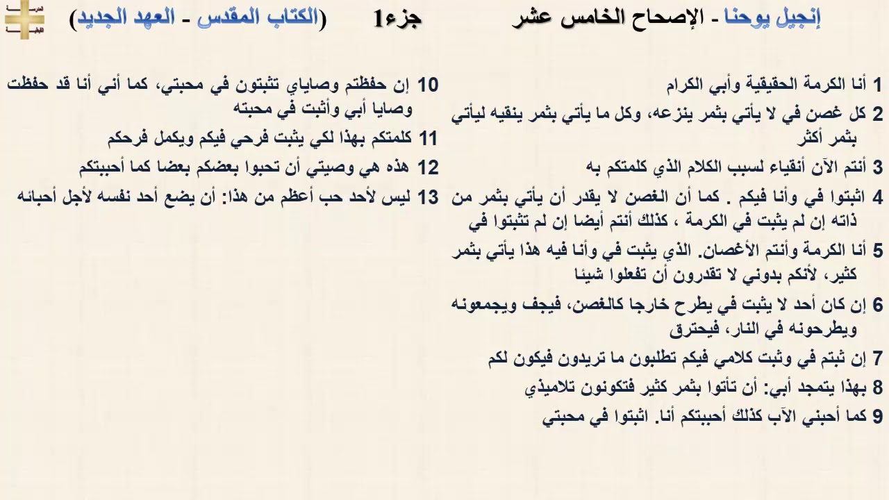 إنجيل يوحنا 15 جزء1 - الإصحاح الخامس عشر - د/مجدى نجيب - القس ابرام