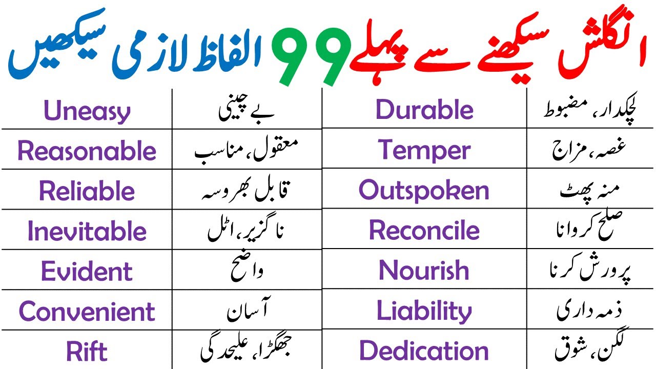 99 Vocabulary Words English Learn with Urdu Meaning For Speaking English | 