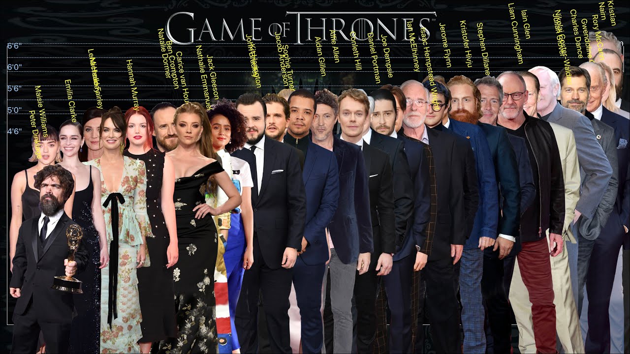 Game of Thrones Cast Hight Comparison 2021