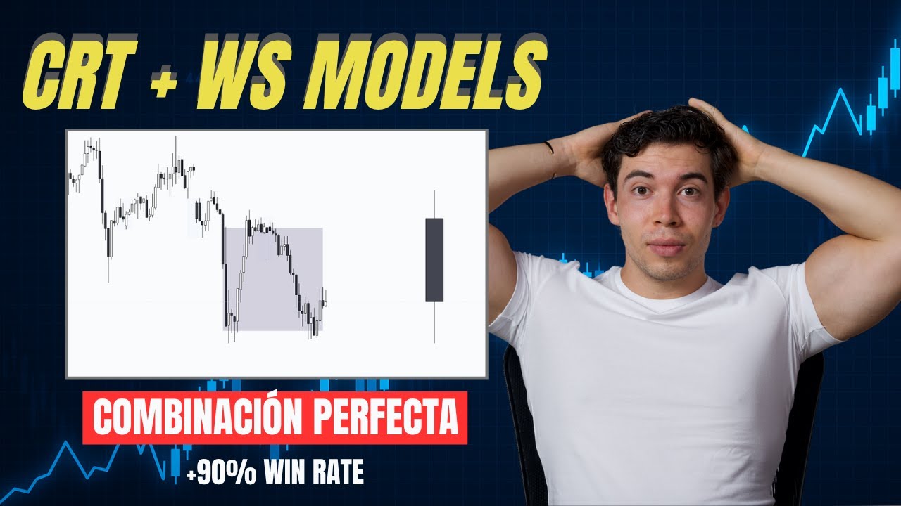 Backtesting de mi Estrategia: CRT + WS Models | La Estrategia Más Rentable del 2025