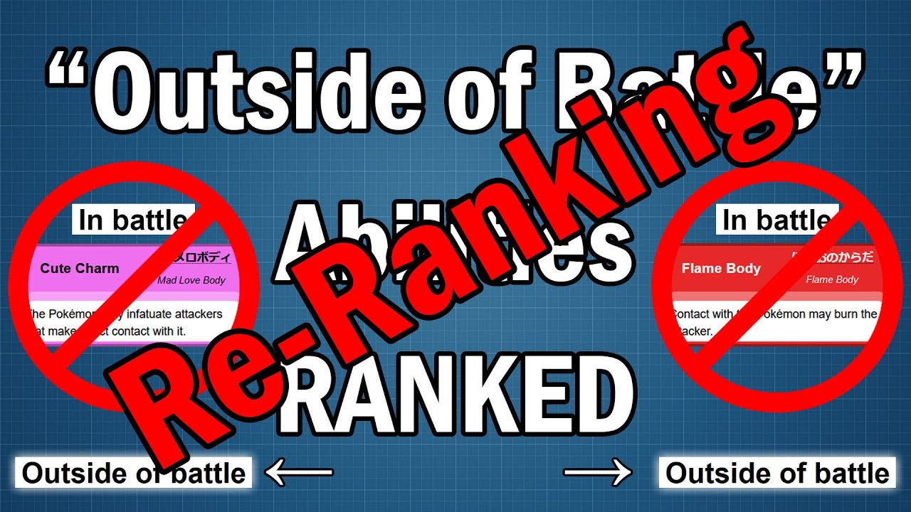 Re-Ranking ALL 35 