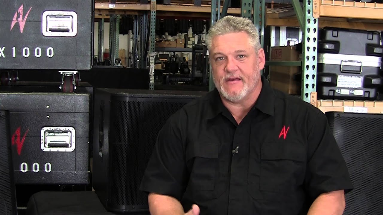 Using the TouchMix for Event Production -  Mike Evans, AV Matters, Orlando FL