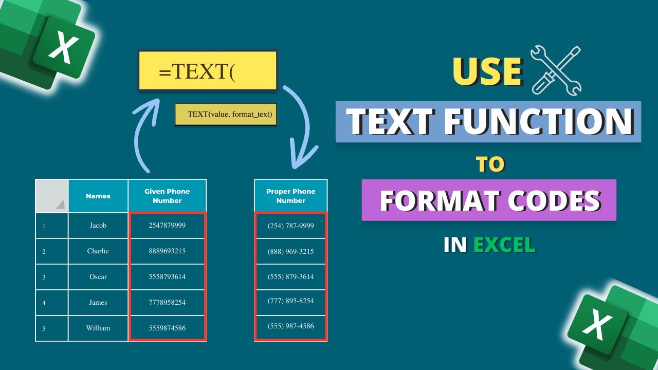Как использовать функцию TEXT для форматирования кодов в Excel
