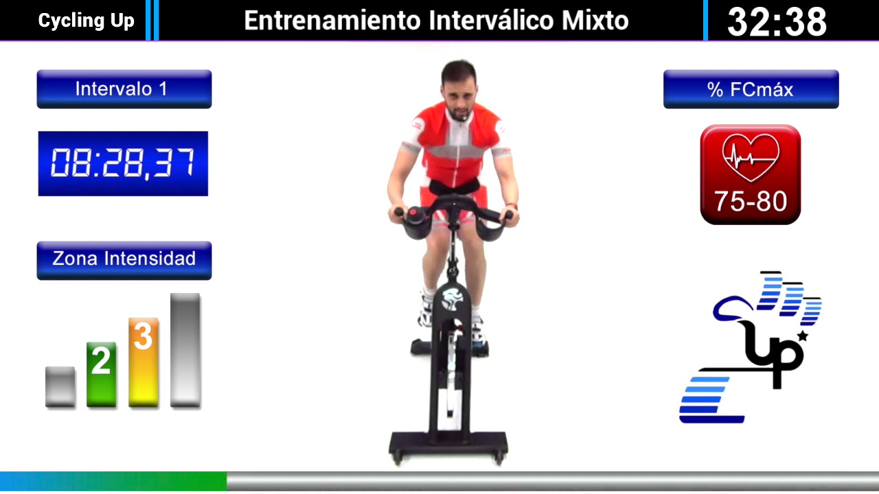Clase Virtual N&ordm;5 Cycling Up - Interv&aacute;lico Mixto Ciclo Indoor by David Aguado