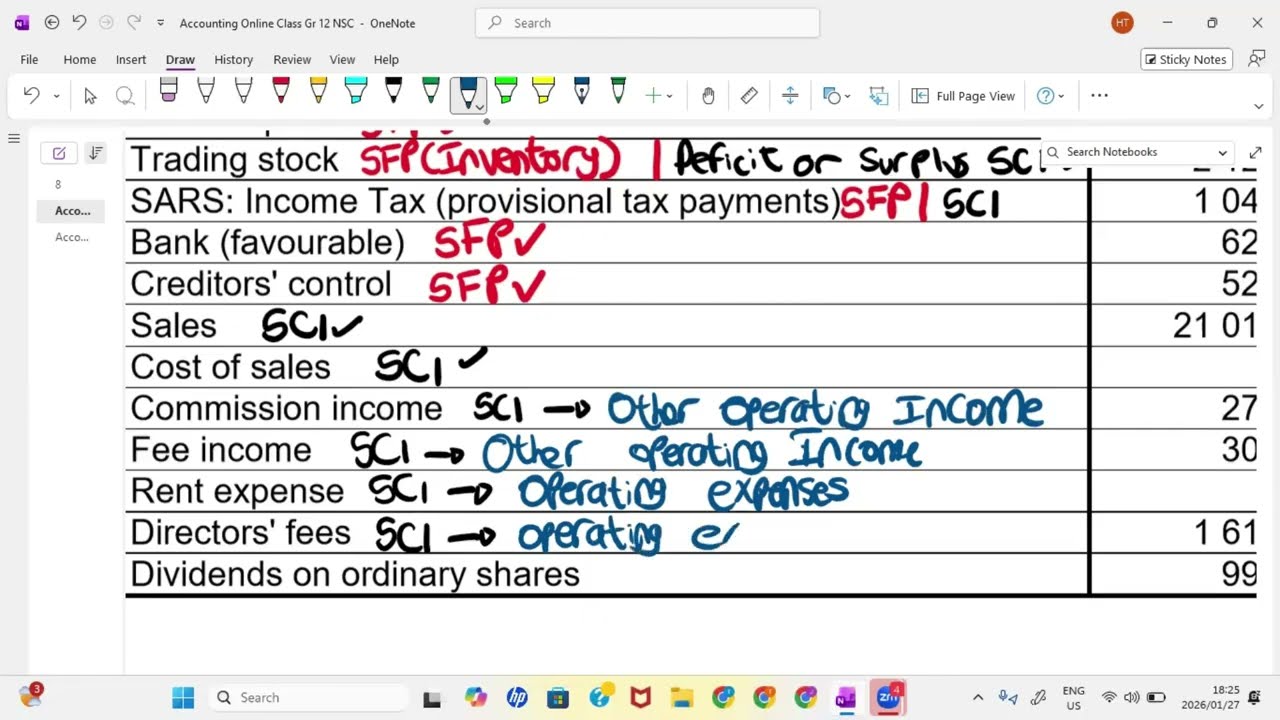 Accounting Class 1 Intro to SCI (Income Statement)