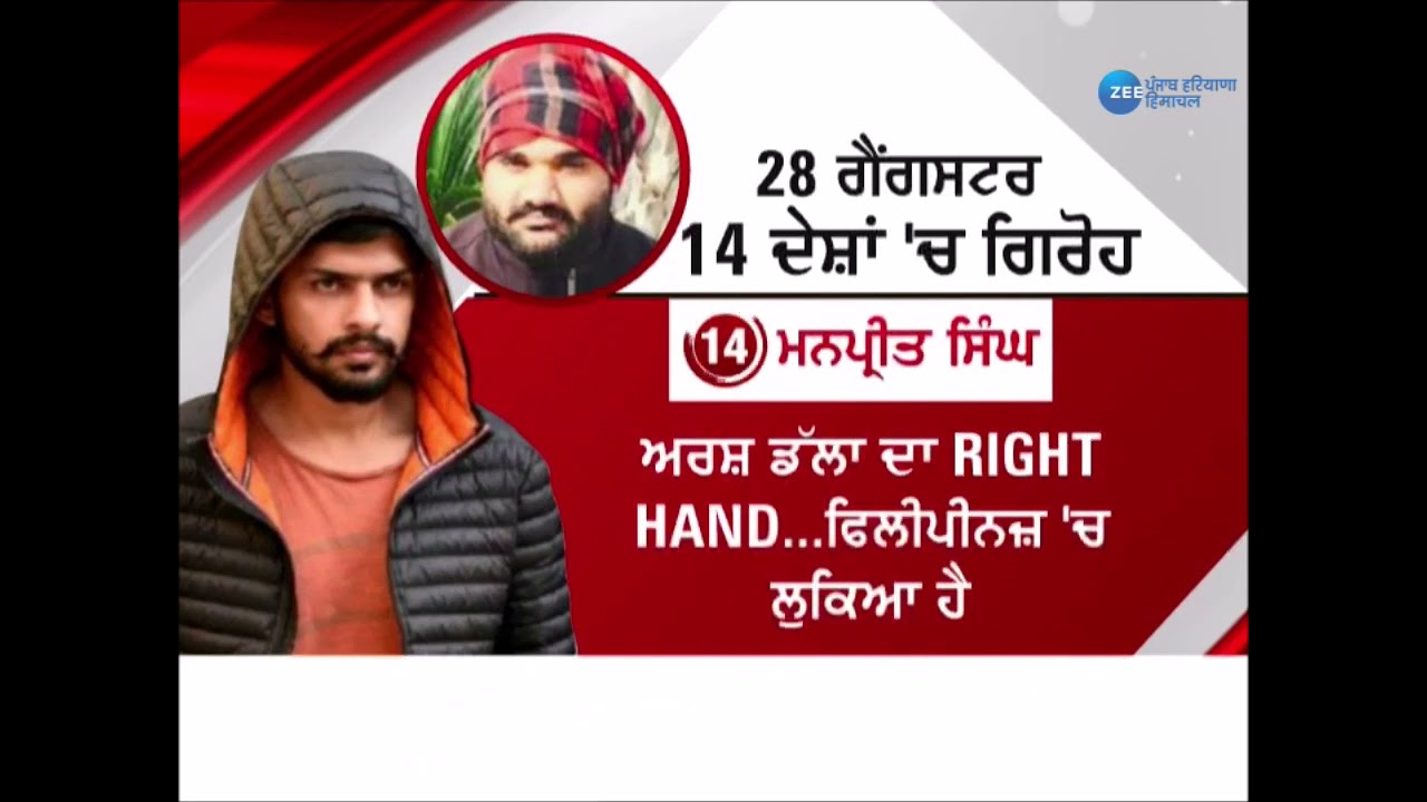 NIA ਨੇ 28 Most wanted gangsters ਦੀ list ਕੀਤੀ ਜਾਰੀ