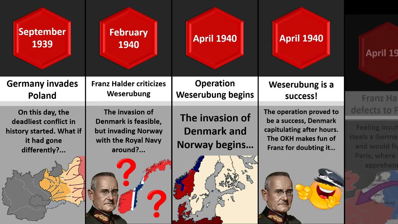 What if Franz Halder fled to France?
