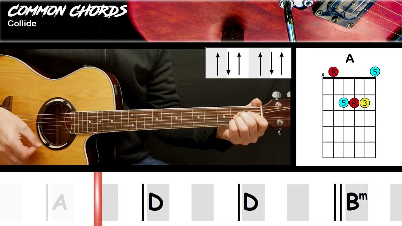 Collide - Kid Rock | EASY GUITAR LESSON | Scrolling Chords & Lyrics