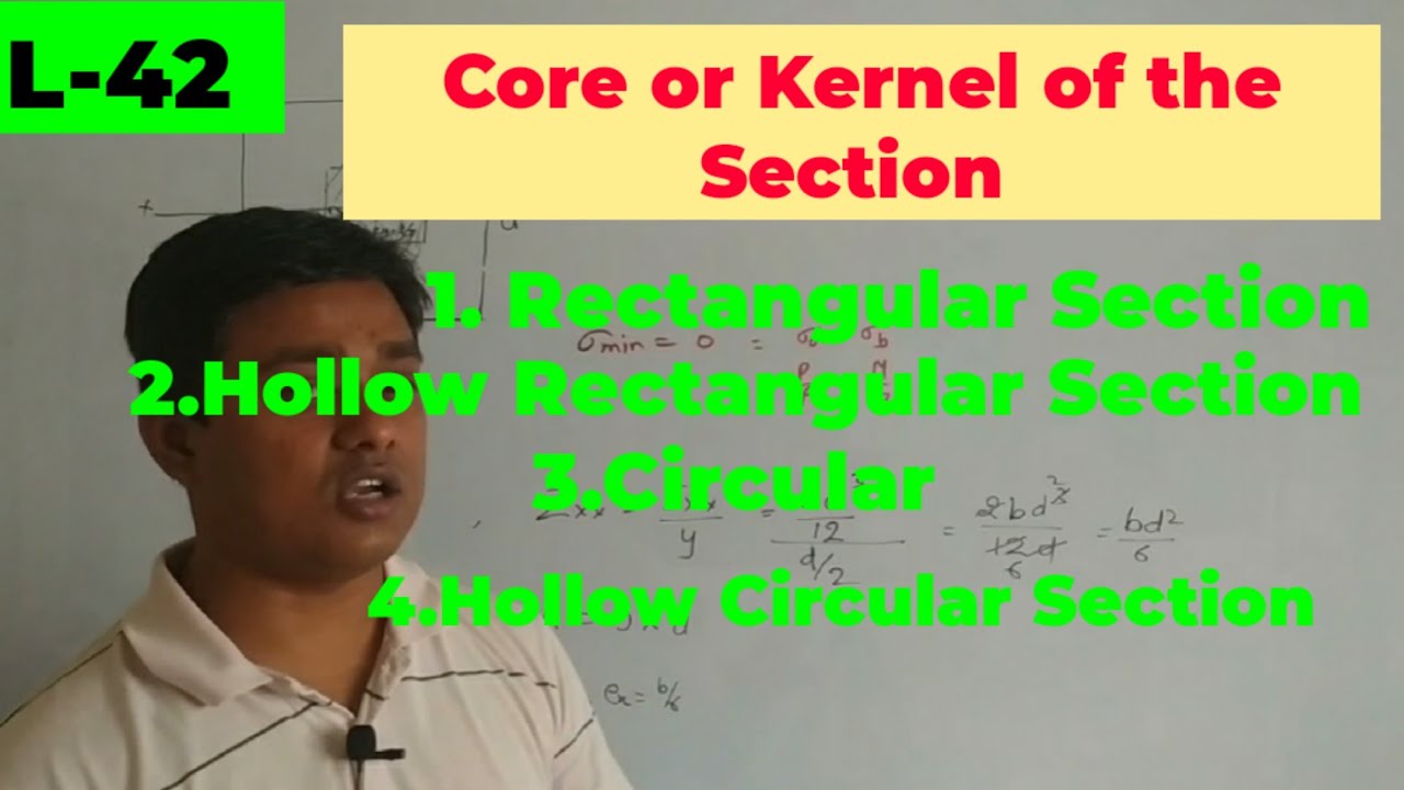 L-42 Core or Kernel of the Section ll Rectangular ll Hollow Rectangular ll Circular, Hollow Circular