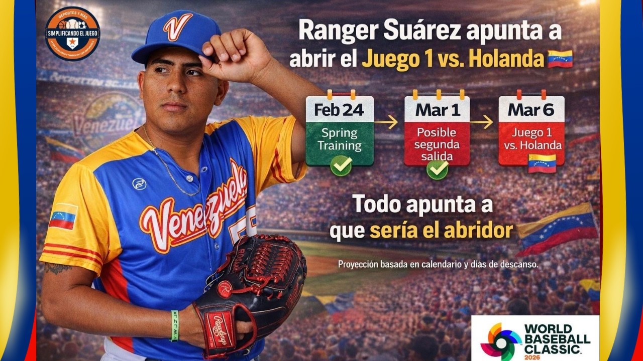 RANGER SUAREZ SERA EL ABRIDOR DEL PRIMER JUEGO DEL CLASICO MUNDIAL