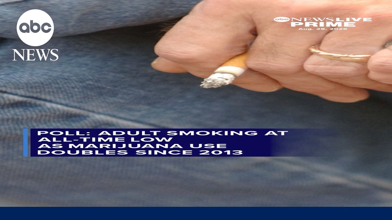 Poll shows adult smoking at all-time low