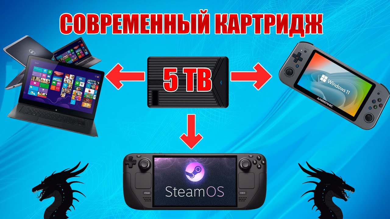 Современный 