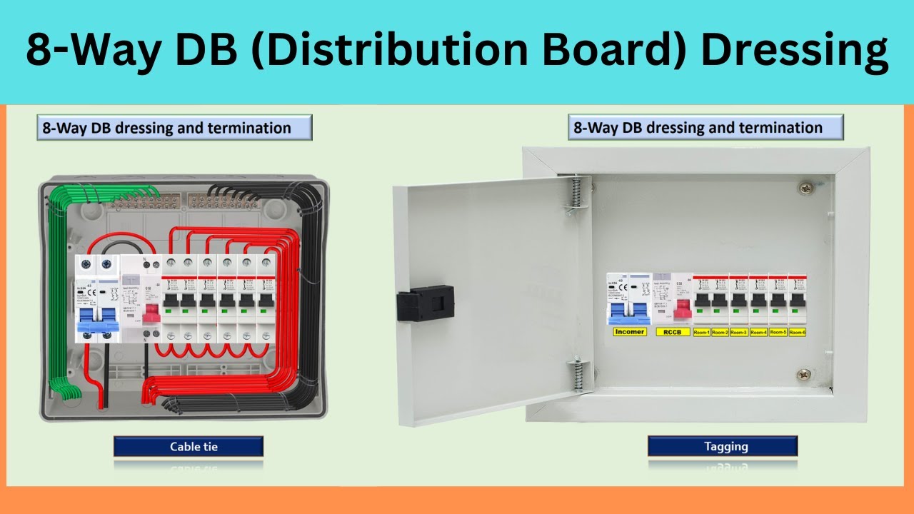 8 Way DB Dressing |  Single phase distribution board installation and termination