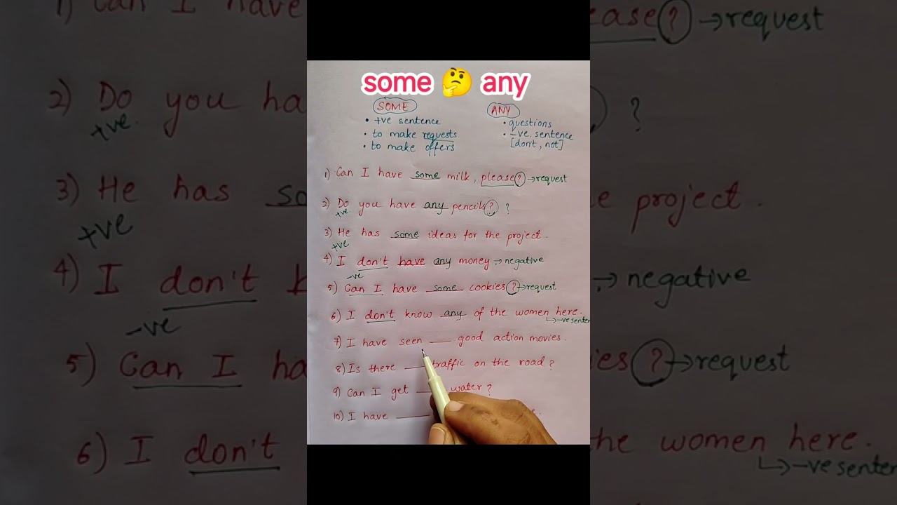 #when to use some 🤔 any#how to use some 🤔any#practice sheet for the usage of some 🤔any